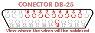 Conector DB-25