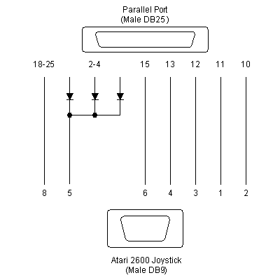 [Schematic of 2600 Joystick Adapter Circuit]
