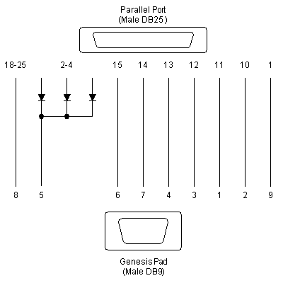 [Schematic of Genesis Adapter Circuit]