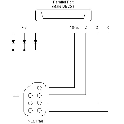 [Schematic of NES Adapter Circuit]